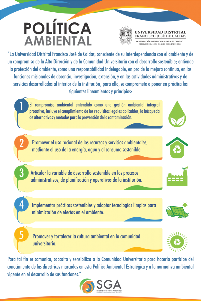 Política Ambiental | SGA-PIGA